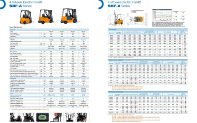 How to Choose an Electric Forklift in the UAE (2026 Buyer’s Guide)