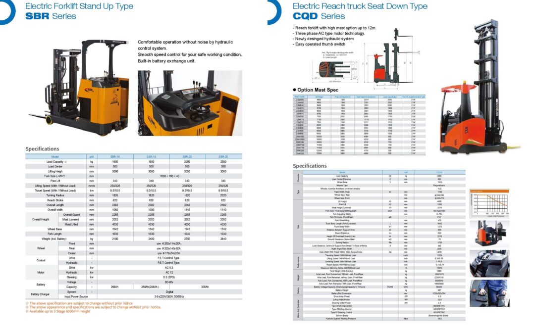 Lithium Electric Forklift or Electric Reach Truck? Choosing the Right Equipment for Your UAE Warehouse