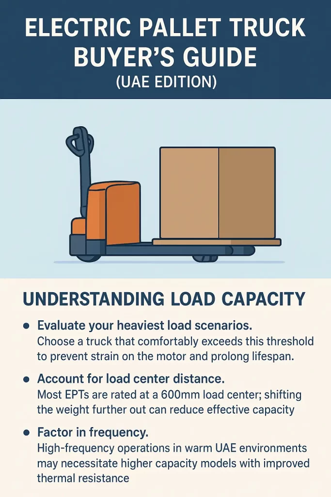 Electric Pallet Truck Buyer’s Guide