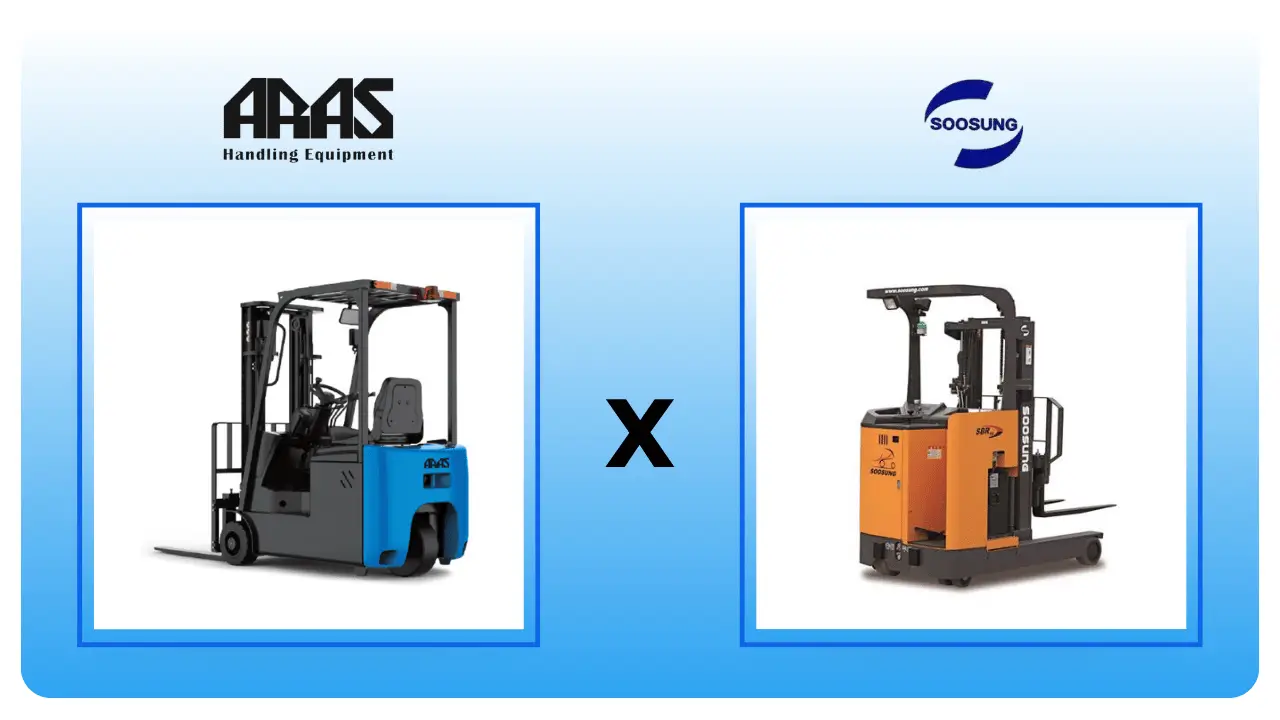 ARAS Developments FZE Appointed as Exclusive Soosung Equipment Dealer in the UAE