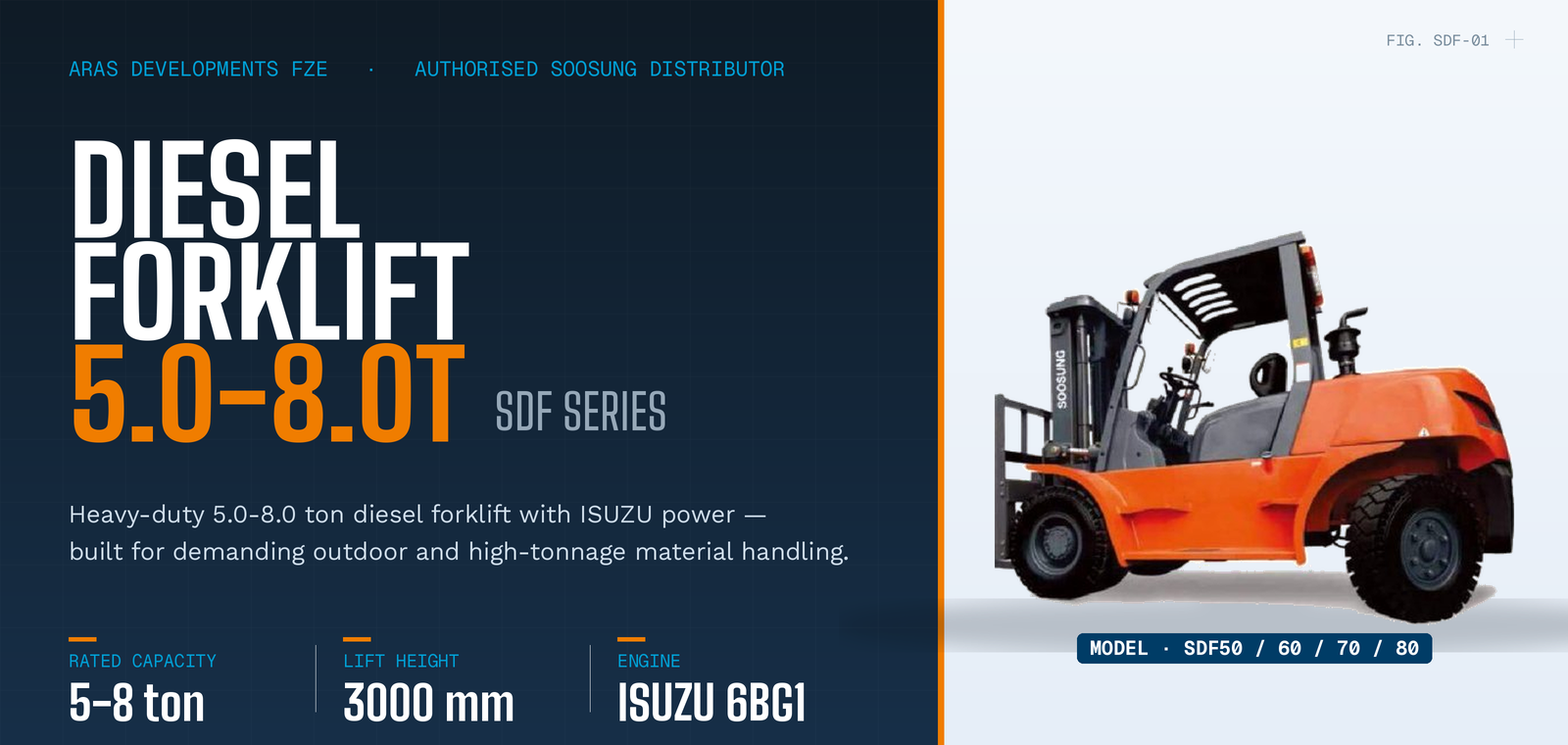 Soosung SDF Series Diesel Forklift 5.0-8.0 ton with ISUZU engine, available in the UAE from ARAS Developments FZE